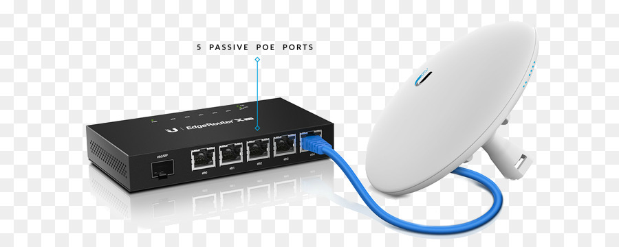 Kecil Formfactor Pluggable Transceiver，Ubiquiti Jaringan Edgerouter X PNG