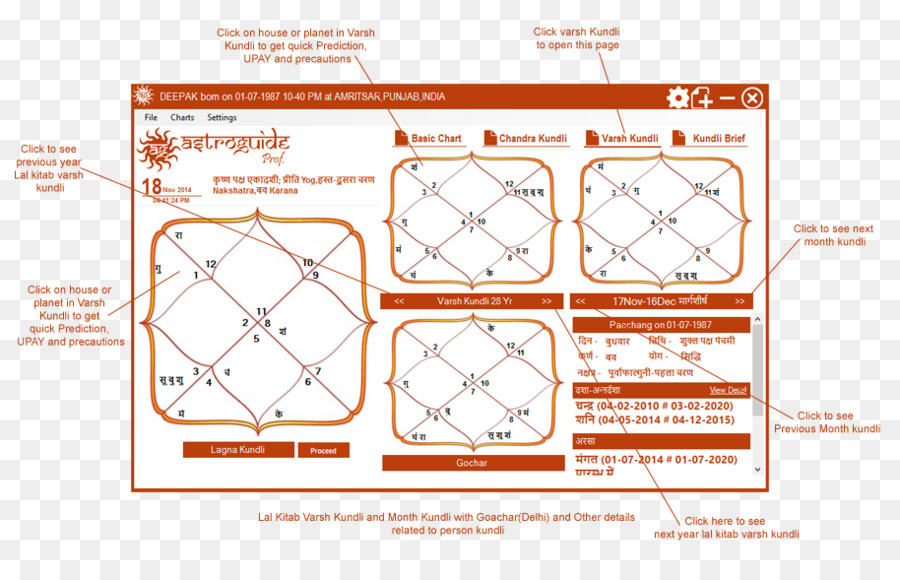 Kertas，Diagram PNG