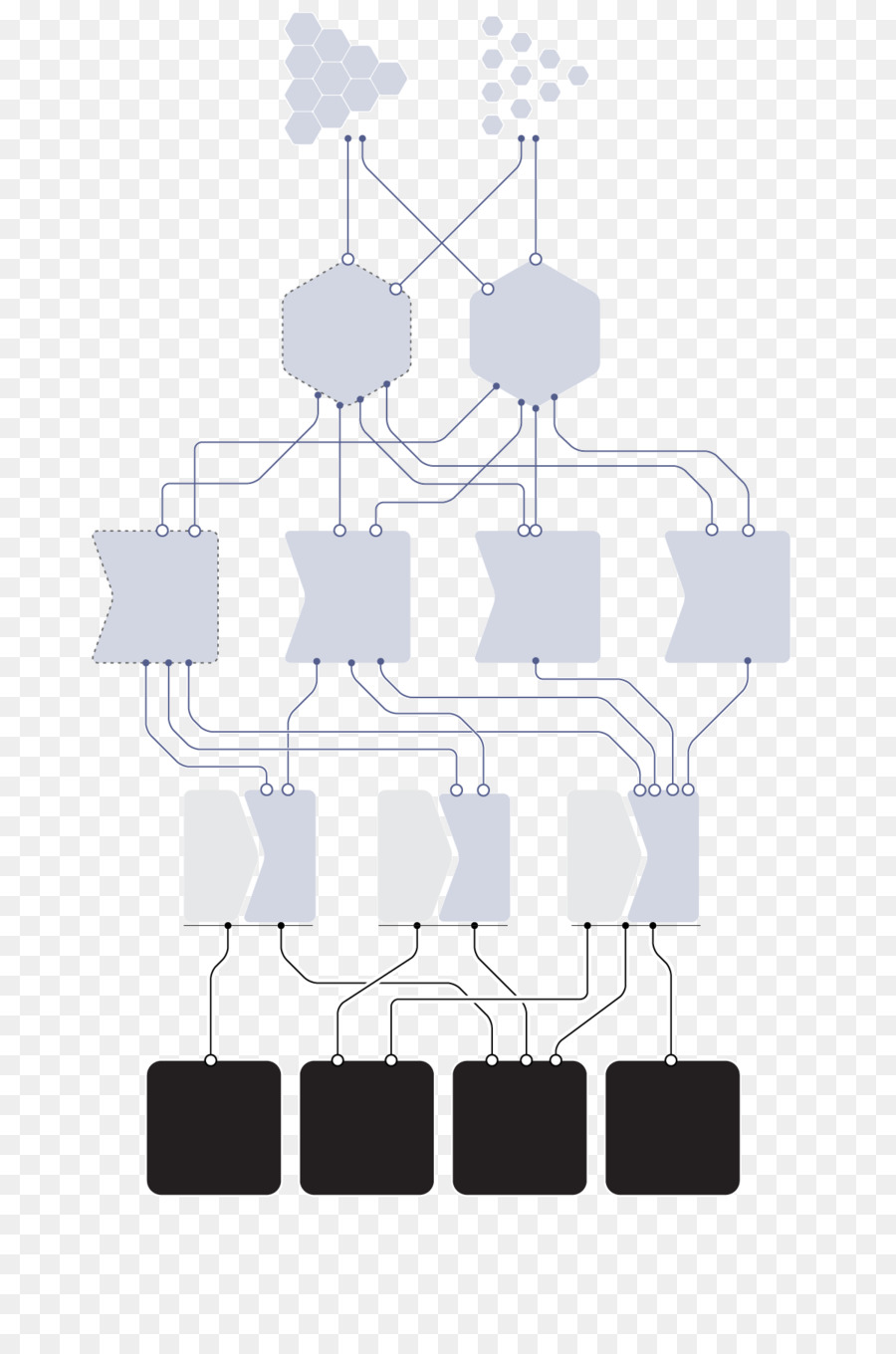 Organisasi，Diagram PNG