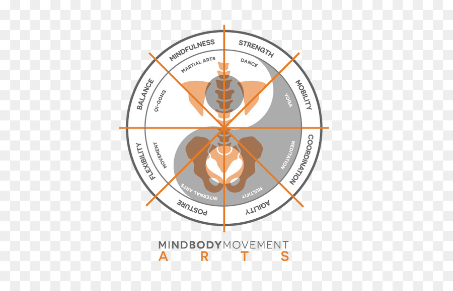 Wudang Pedang，Diagram PNG