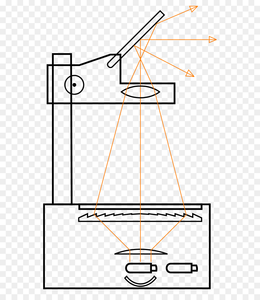 Overhead Proyektor，Cahaya PNG