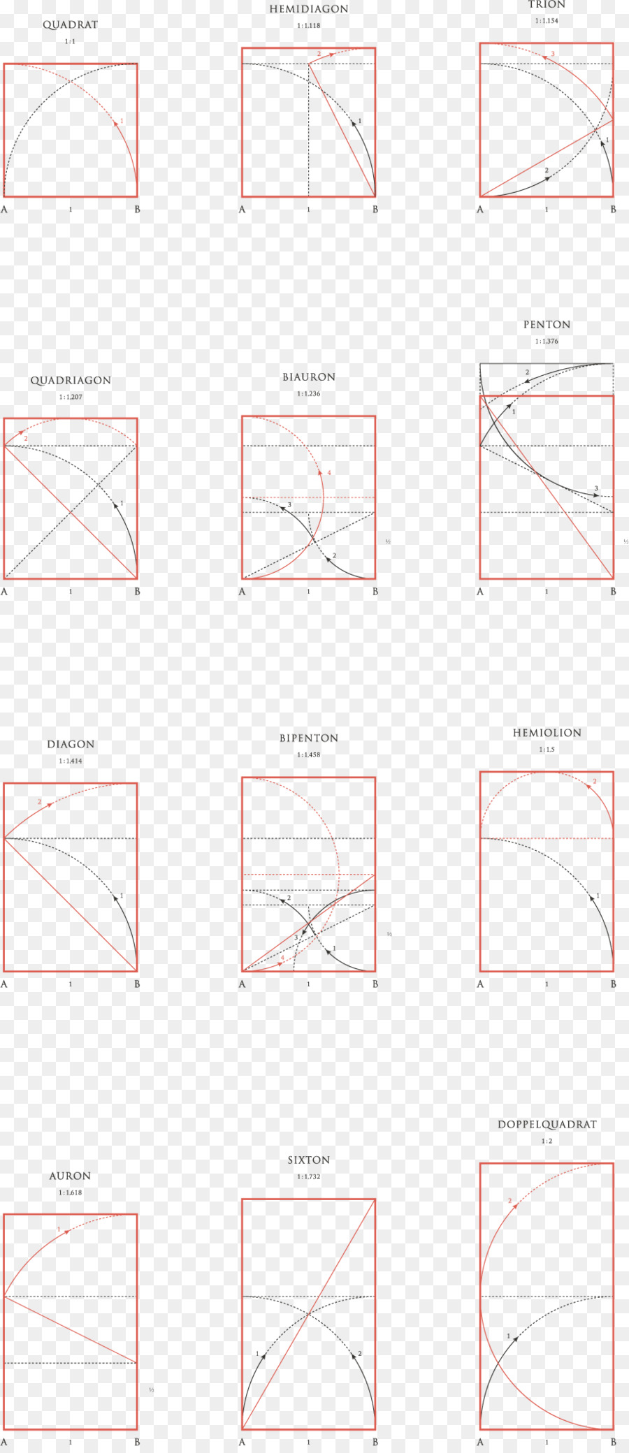 Orthogone Teknologi，Kertas PNG