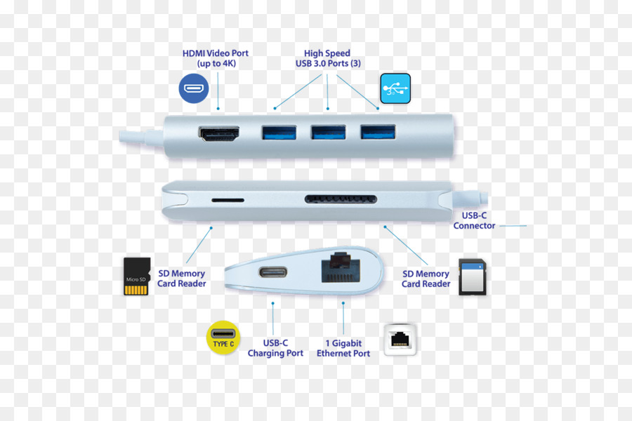 Charger Baterai，Laptop PNG