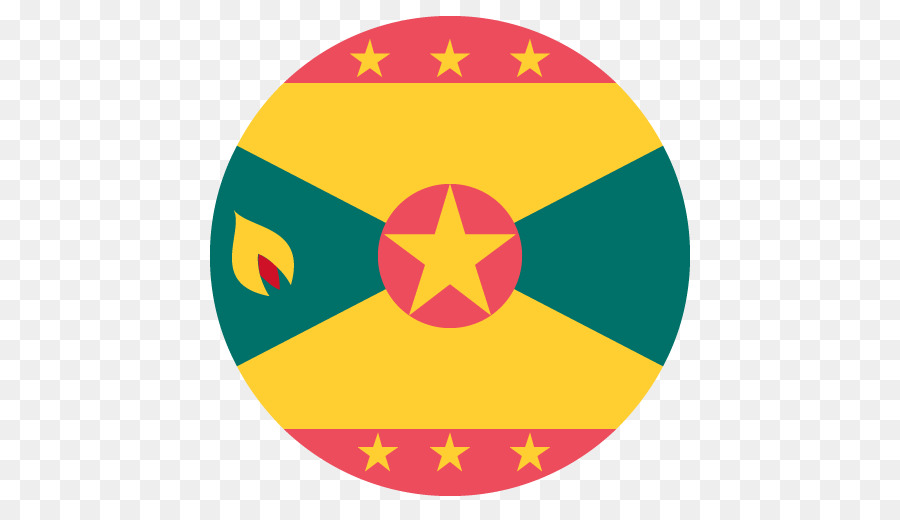 Bendera，Negara PNG