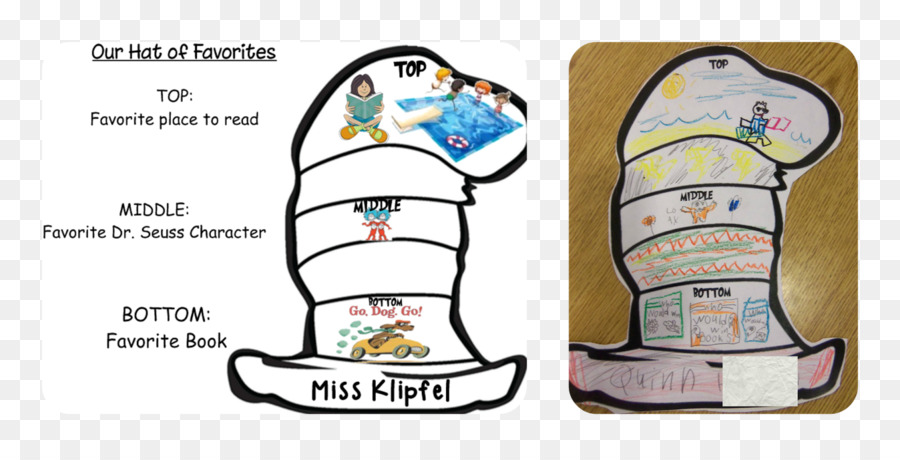 Topi Dr Seuss，Favorit PNG