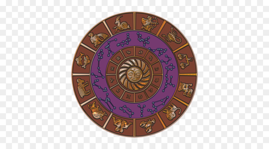 Astrologi，Zodiak PNG