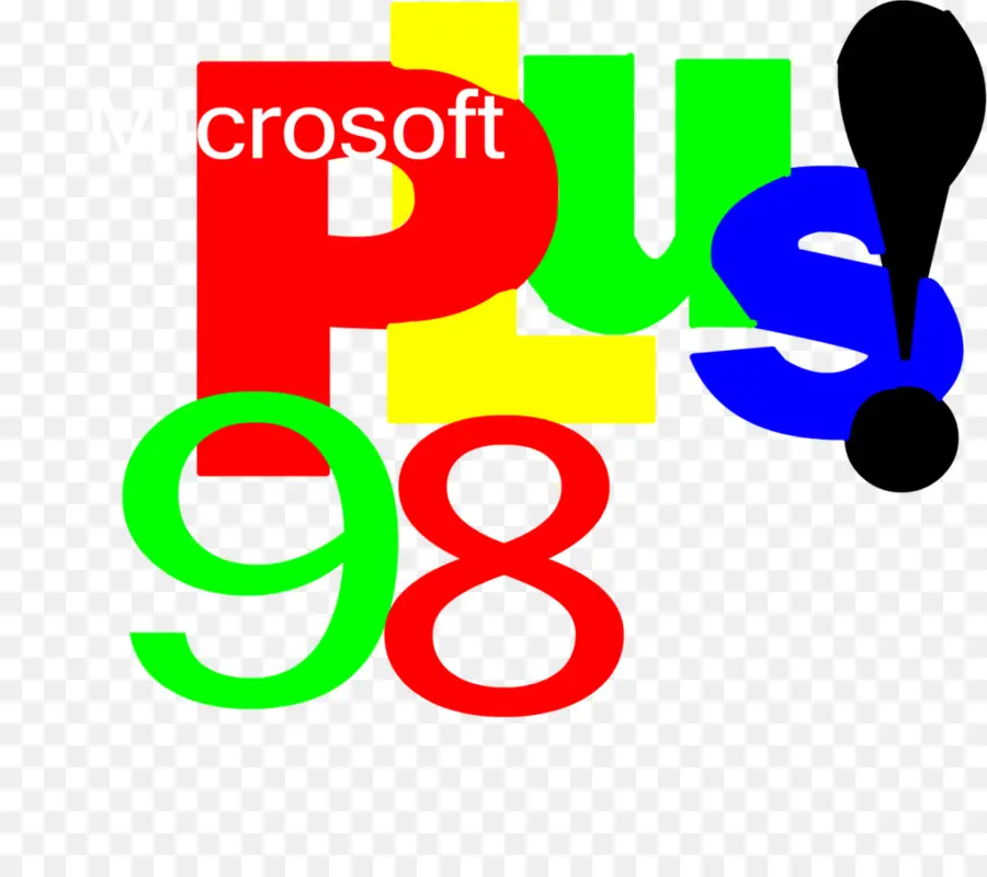 Microsoft Ditambah 98，Perangkat Lunak PNG