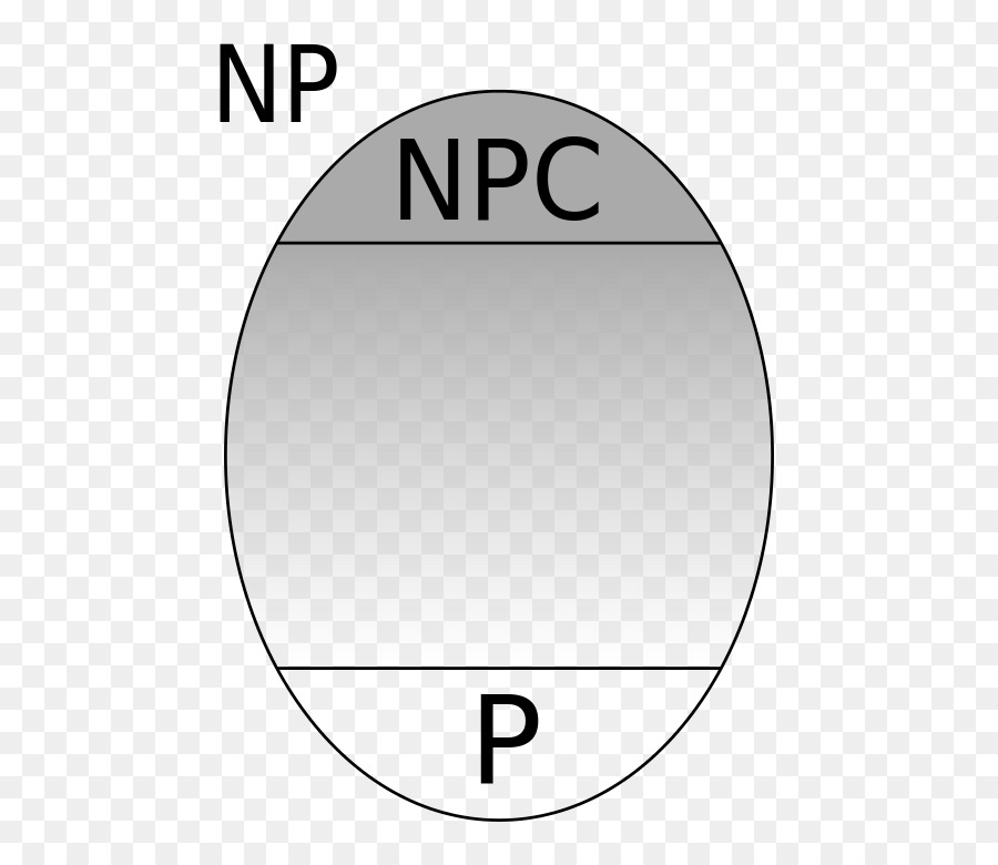 Npcompleteness，Np PNG