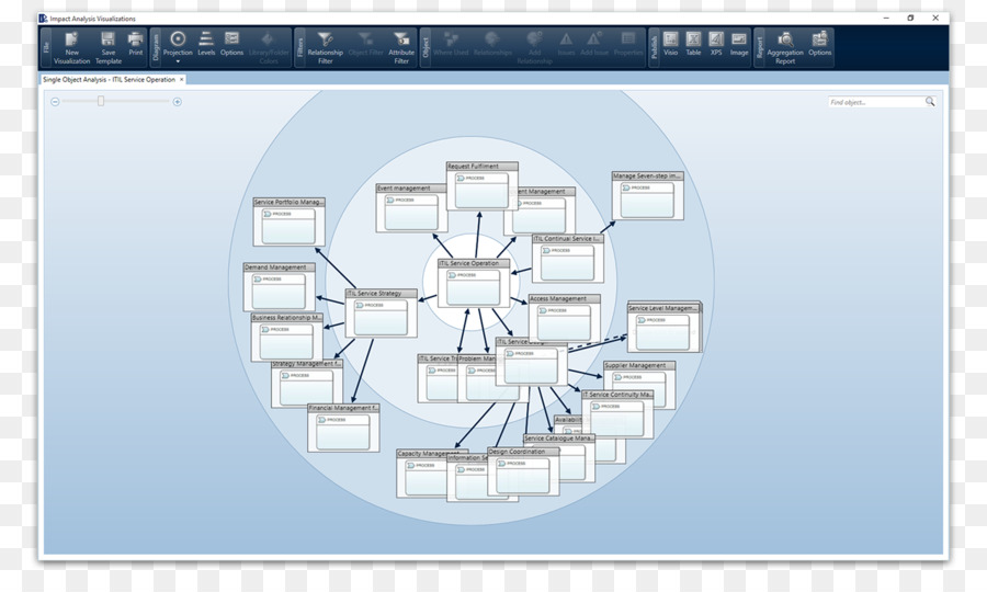 Diagram Alir Proses，Diagram PNG