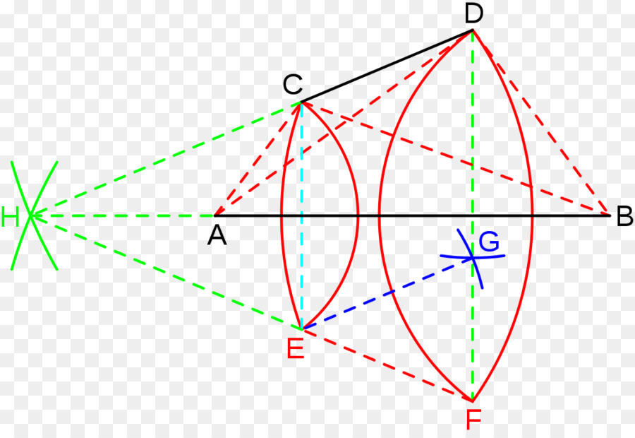 Diagram Geometris，Bentuk PNG