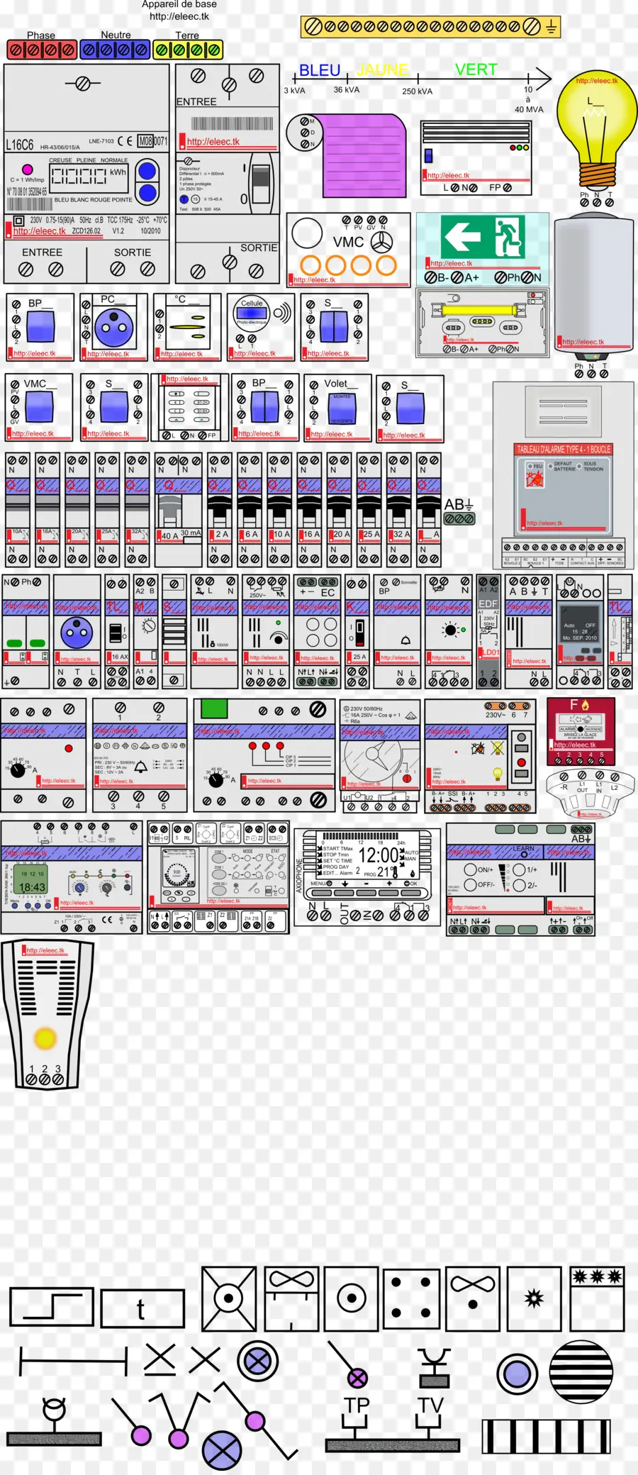 Komponen Listrik，Pengkabelan PNG