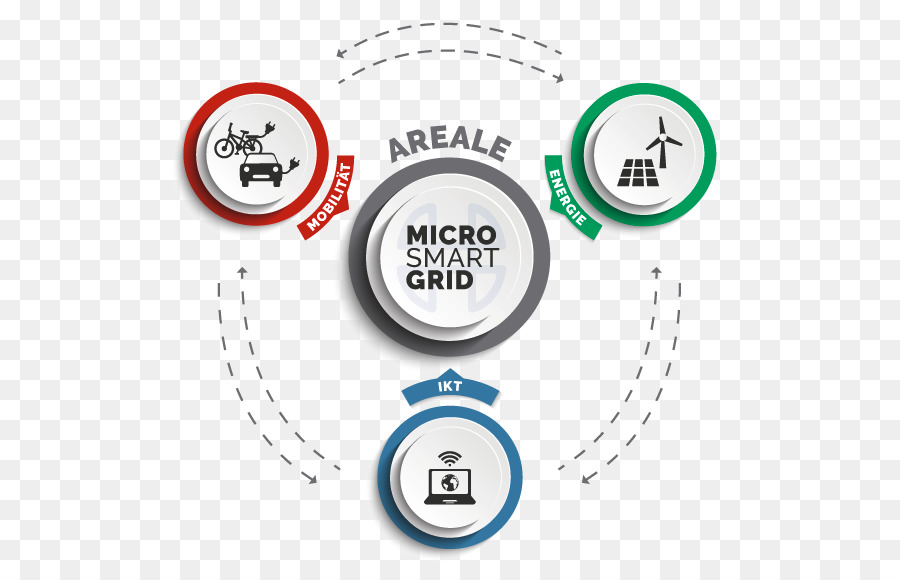 Euref，Grid Cerdas PNG