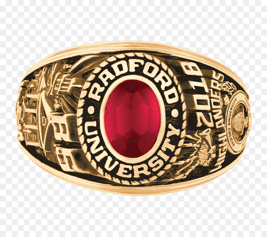 Radford University，Cincin PNG