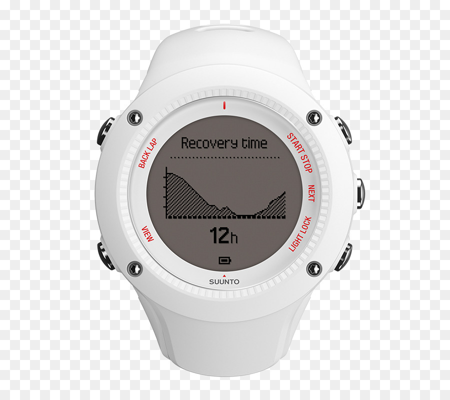 Suunto Ambit3 Menjalankan，Suunto Oy PNG