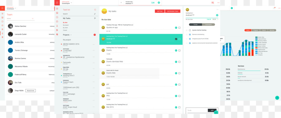 Toggl，Timetracking Perangkat Lunak PNG