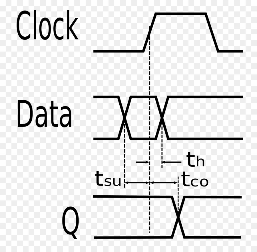 Diagram Waktu，Jam PNG