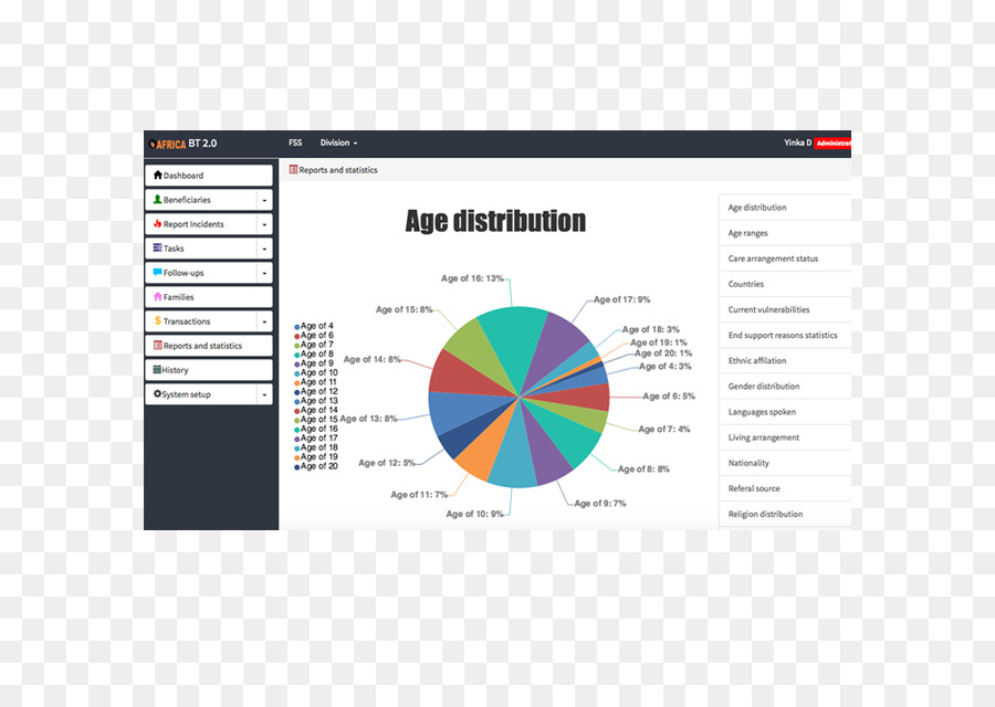 Halaman Web，Pengembangan Web PNG