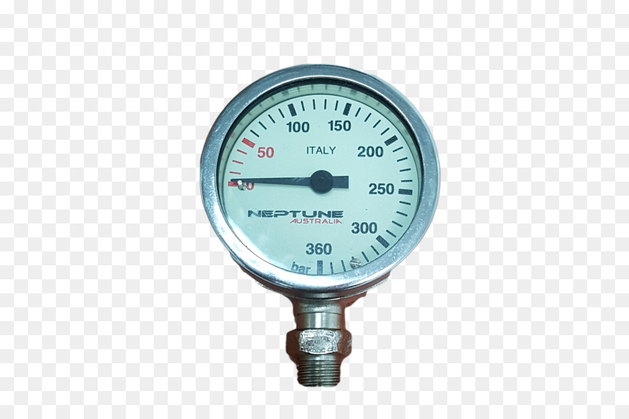 Meter，Gauge PNG