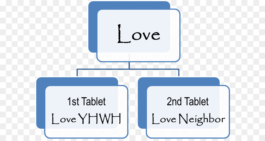 Diagram Alir，Sistem Informasi PNG