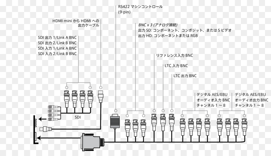 Komponen Elektronik，Sirkuit Elektronik PNG