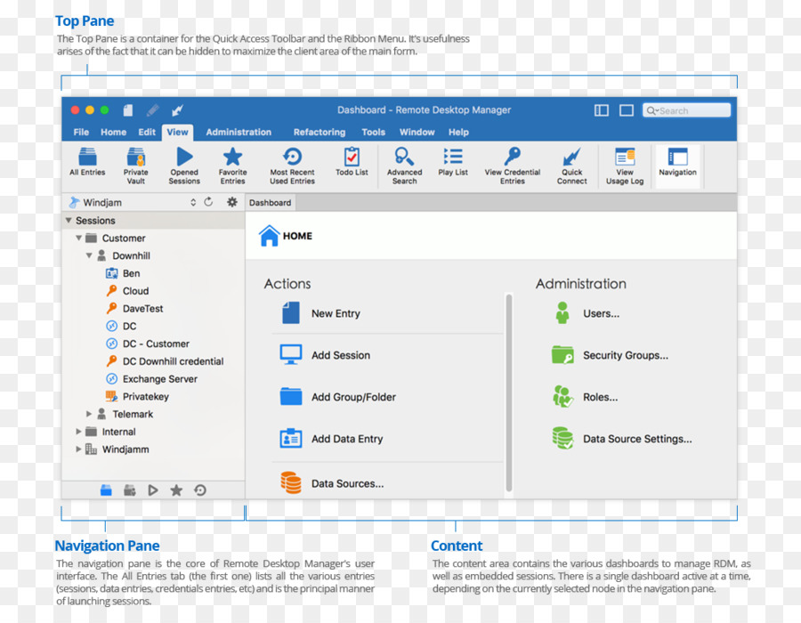 Program Komputer，Software Remote Desktop PNG