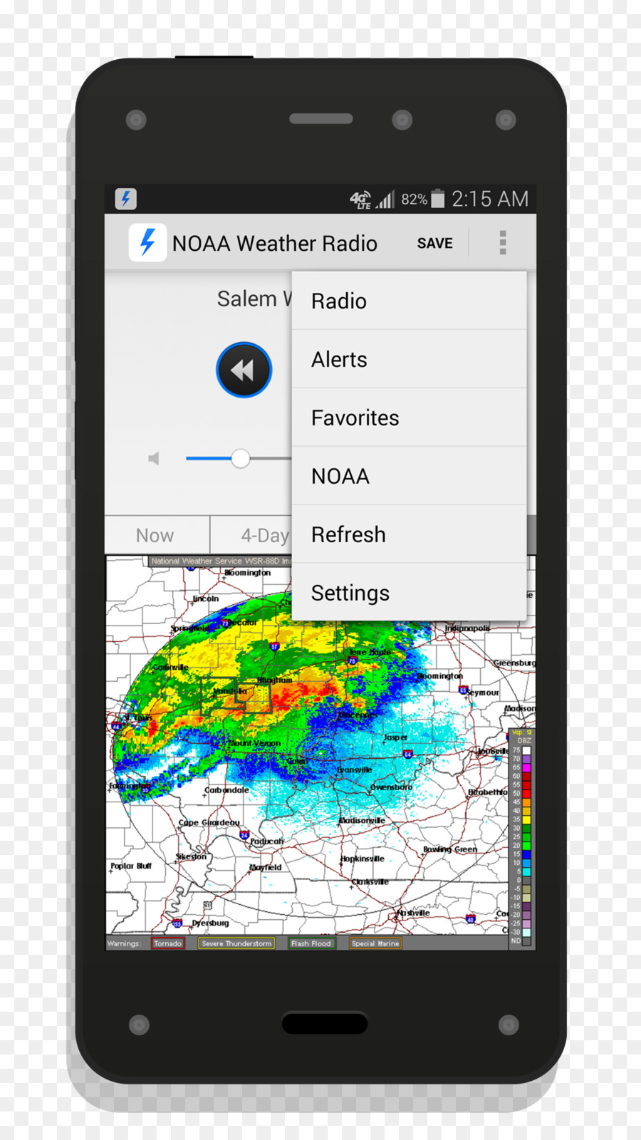 Smartphone，Fitur Telepon PNG