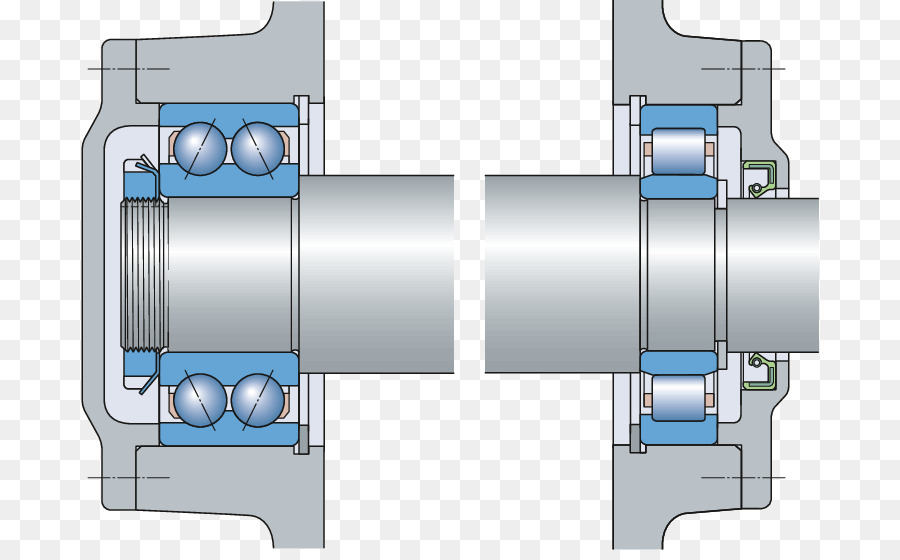 Rollingelement Bantalan，Bantalan PNG