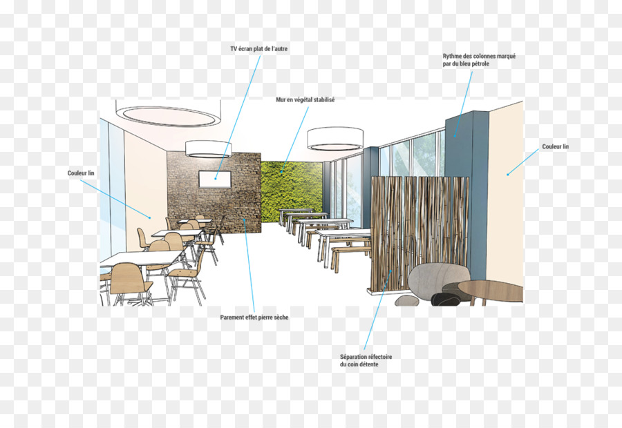 Arsitektur，Jasa Desain Interior PNG