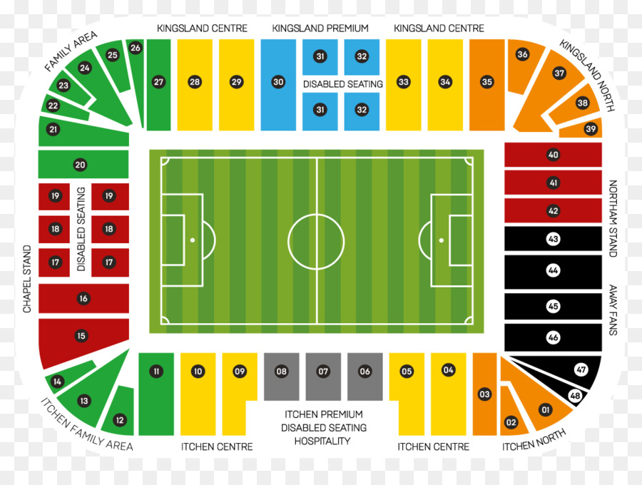 Bagan Tempat Duduk Stadion，Lapangan Sepak Bola PNG