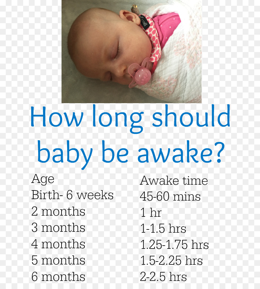 Bayi，Bayi Tidur Pelatihan PNG