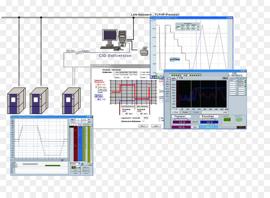 Komponen Elektronik，Teknik PNG