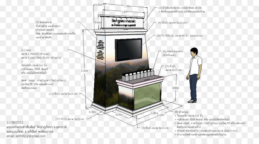 Alat Utama，Teknologi PNG