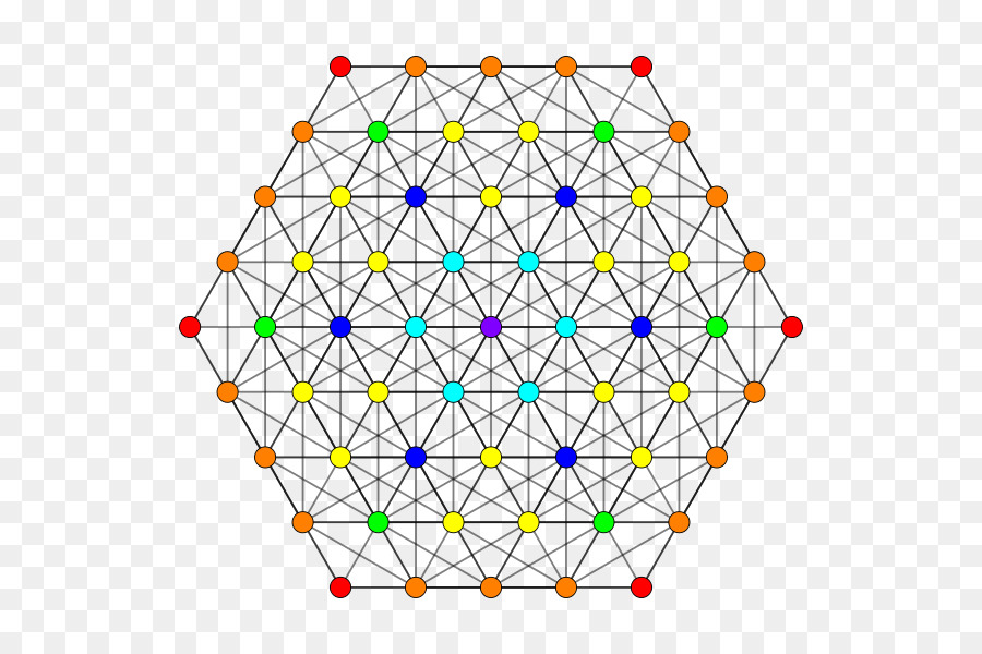 Jaringan Berwarna Warni，Koneksi PNG