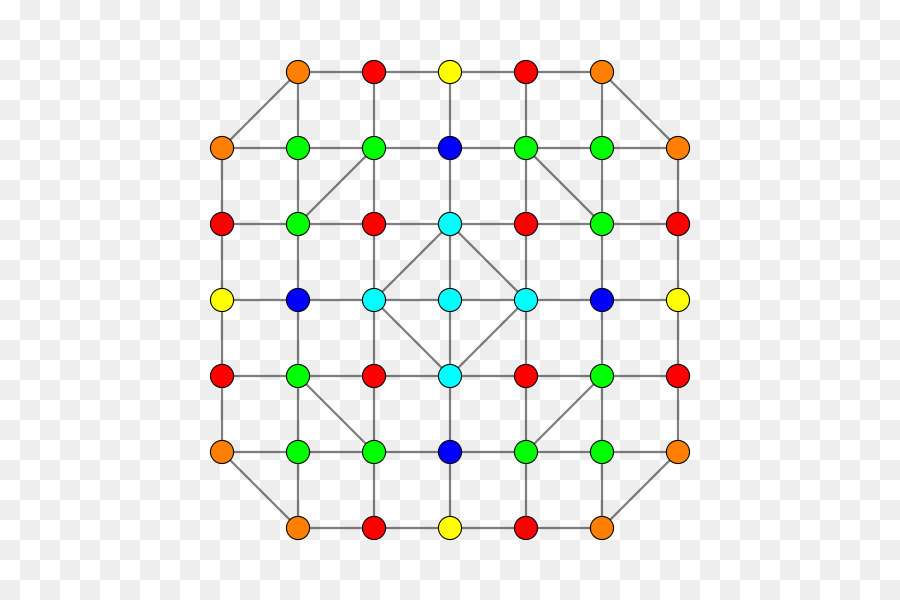 Diagram Jaringan，Node PNG