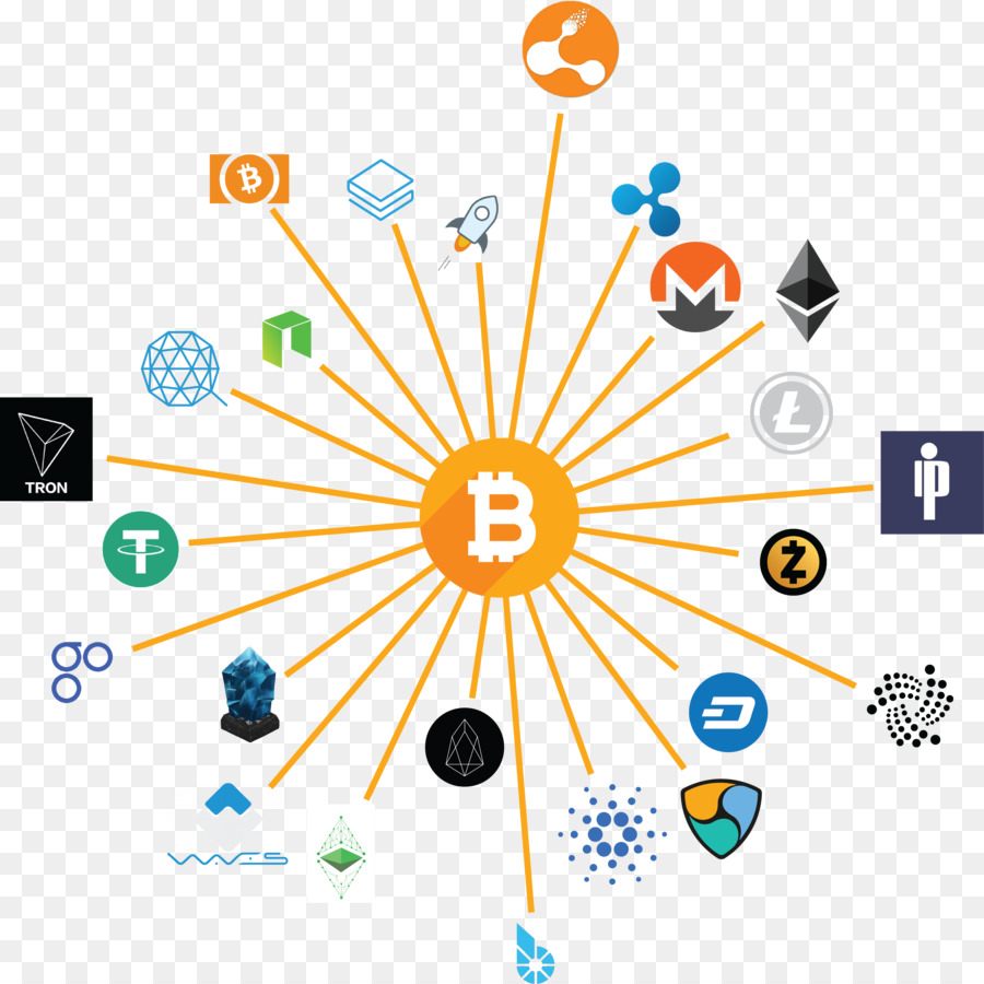 Cryptocurrency，Asuransi Deposito PNG