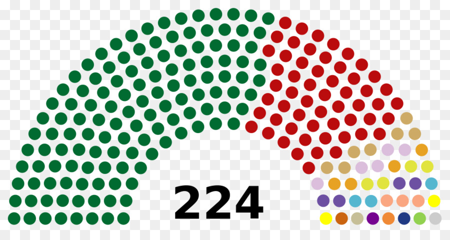 Karnataka Legislatif Pemilu 2018，Karnataka PNG