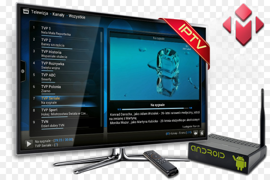 Kodi，Settop Kotak PNG