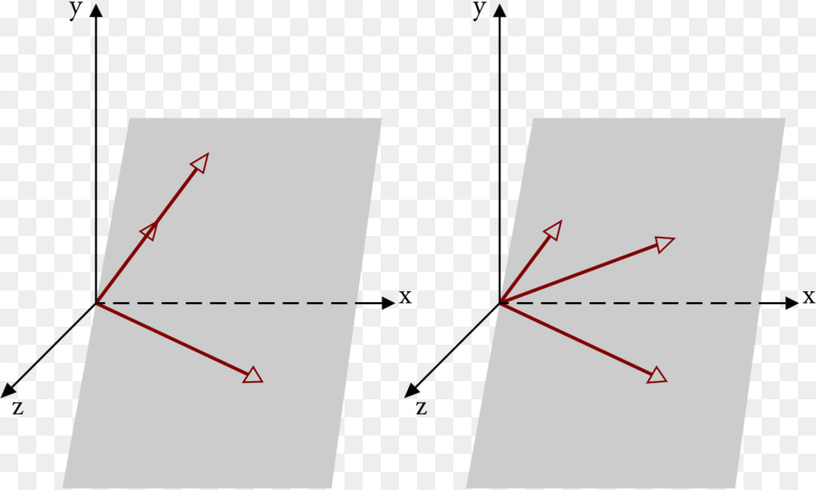 Kebebasan Linear，Ruang Vektor PNG