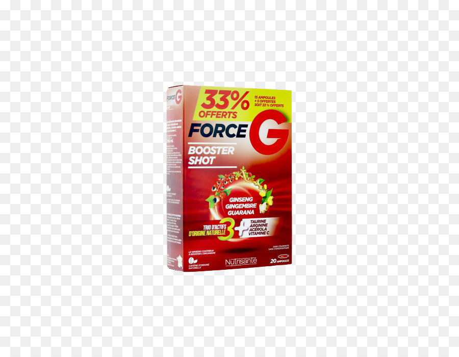 Gforce，Kekuatan PNG