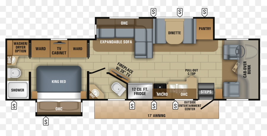 Campervans，Jayco Inc PNG