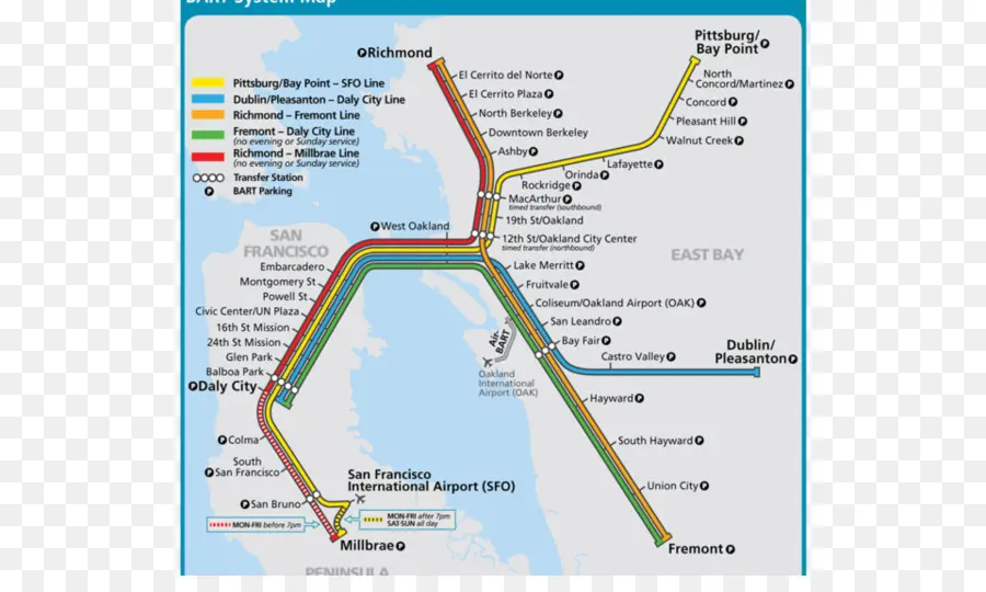 Peta Transit，Transit PNG