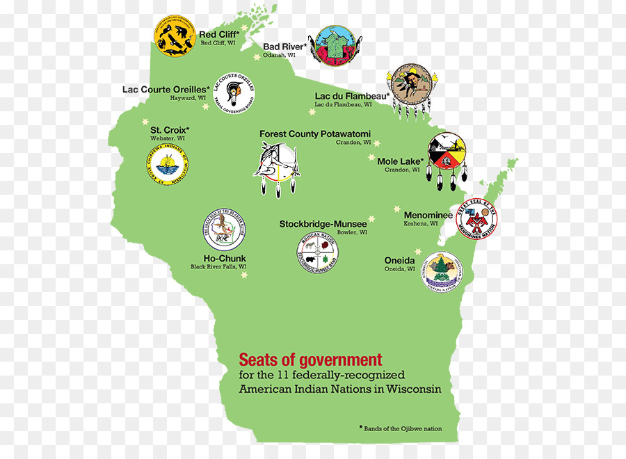 Peta Wisconsin，Bangsa Indian Amerika PNG