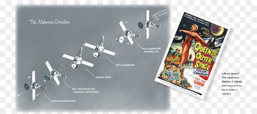 Mariner Program，Nasa Lambang PNG