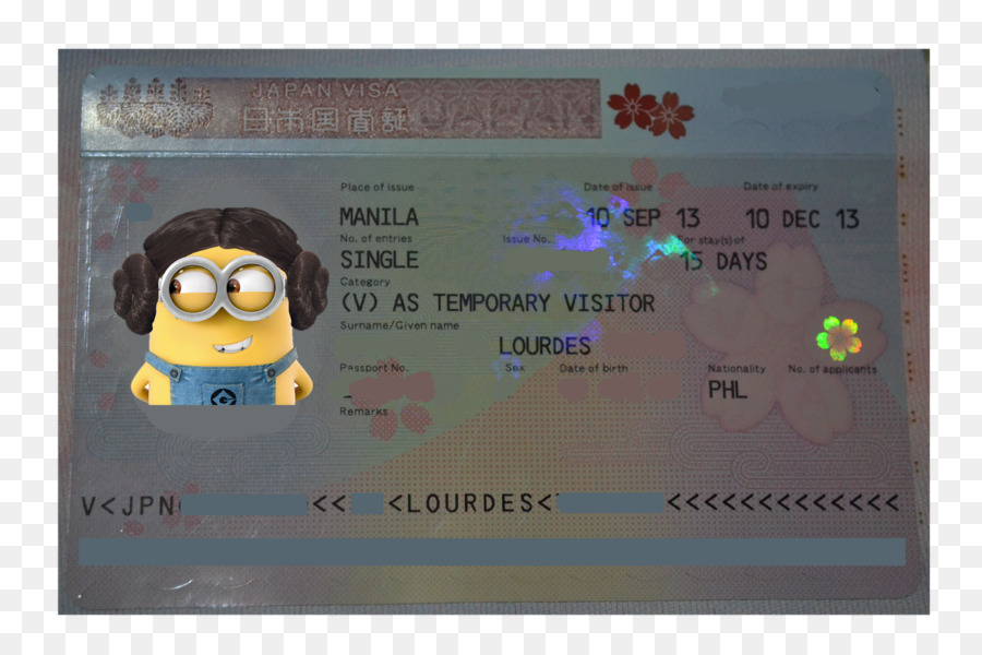 Visa Perjalanan，Pengalaman PNG
