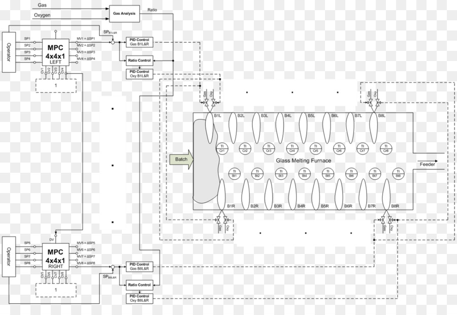 Menggambar Teknis，Diagram PNG