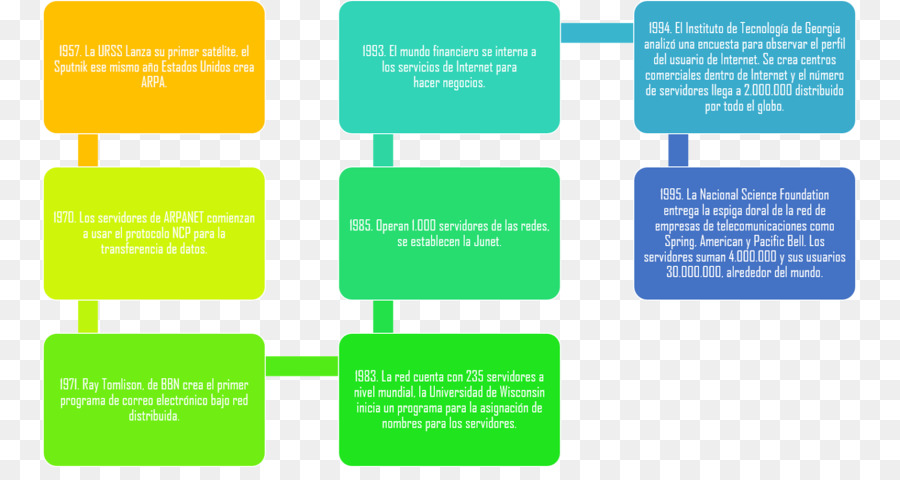 Surat Lamaran，Resep Dokter PNG