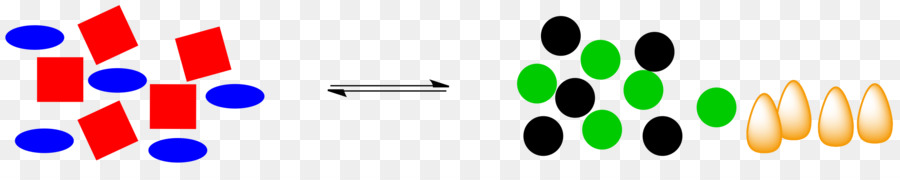 Le Chatelier Prinsip，Reaksi Kimia PNG