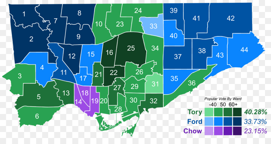 Walikota Toronto Pemilu 2014，Toronto Pemilihan Walikota 2018 PNG