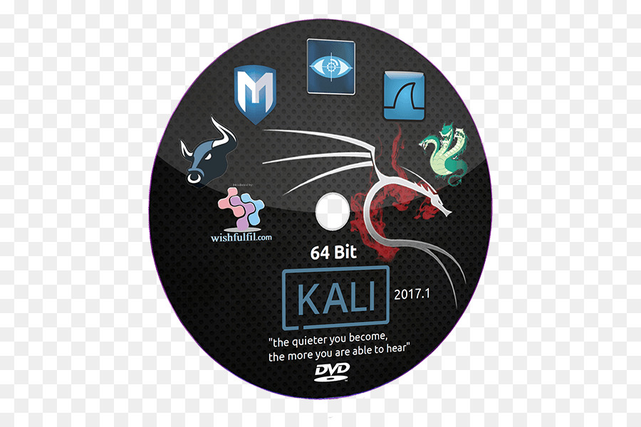 Dvd Kali Linux，Perangkat Lunak PNG