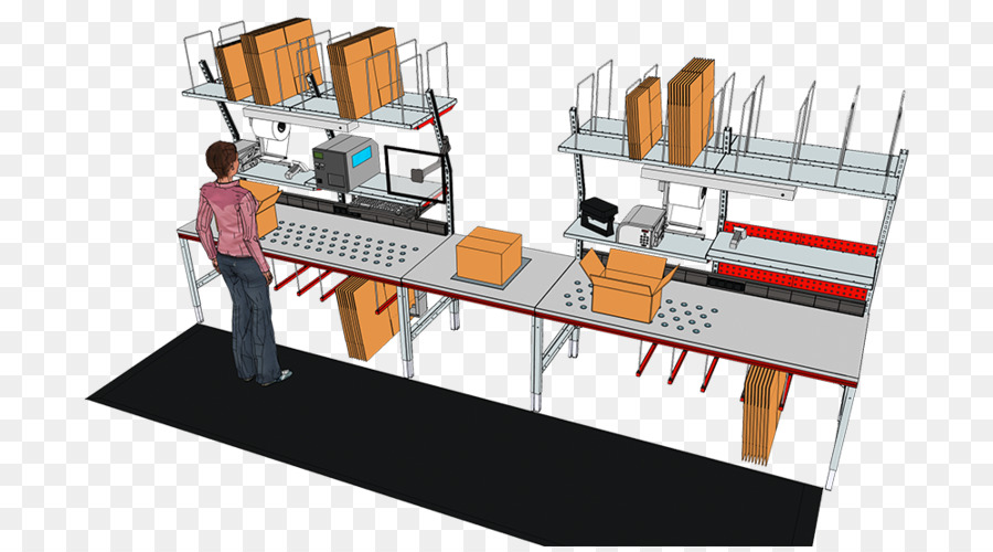 Faktor Manusia Dan Ergonomi，Mesin PNG